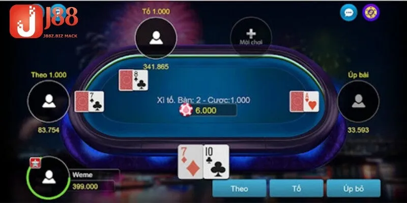 5 mẹo chơi cá cược xì tố bất bại từ cao thủ kinh nghiệm